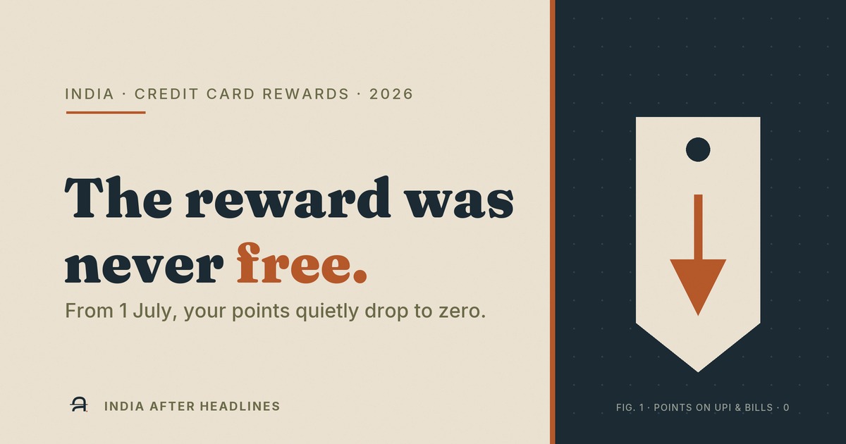 A price tag reading 'free' with the value crossed out to zero — credit-card reward points devalued from 1 July 2026