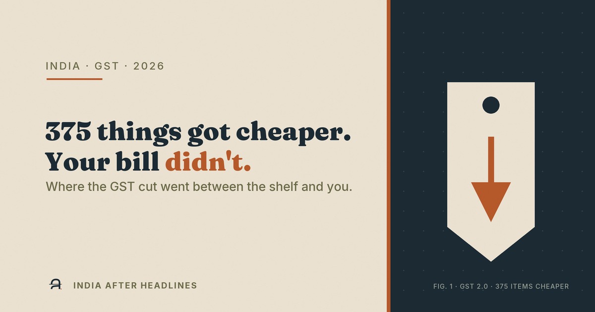 '375 things got cheaper' beside an empty tower — India's 2025–26 GST reform and the gap between the tax cut and your bill.