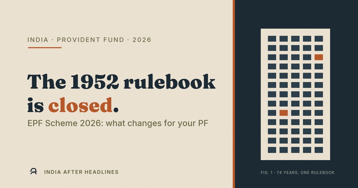 Editorial hero reading 'The 1952 rulebook is closed' with FIG. 1 noting 74 years, one rulebook.
