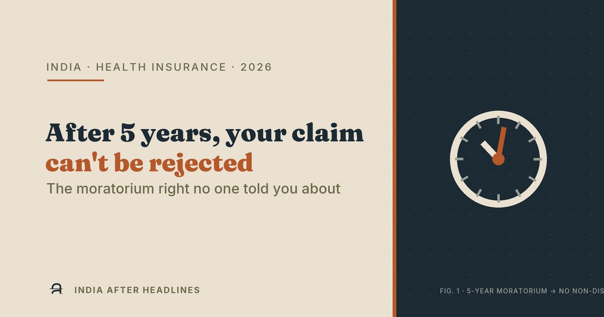 Editorial hero reading 'After 5 years, your health claim can't be rejected' with FIG. 1 noting the 5-year moratorium bars non-disclosure rejection.