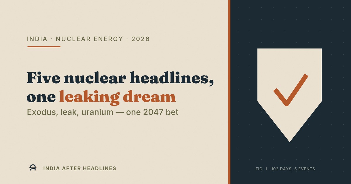 Editorial hero: 'Five nuclear headlines, one leaking dream' — 102 days, 5 events around India's nuclear programme, July 2026.