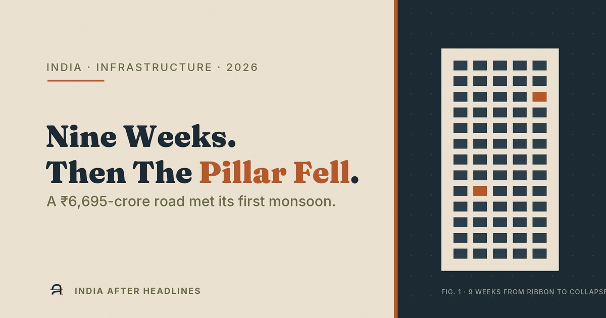 A concrete pillar down on an expressway carriageway beside the words 'Nine Weeks. Then The Pillar Fell.' — the Mumbai-Pune Expressway Missing Link, July 2026.