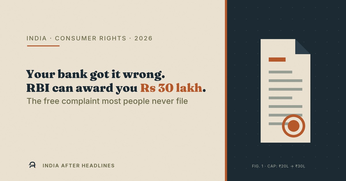 Editorial hero reading 'The RBI can award you ₹30 lakh' with FIG. 1 noting the compensation cap rising from ₹20 lakh to ₹30 lakh.
