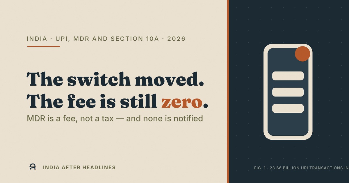'The switch moved. The fee is still zero.' — MDR is a fee, not a tax, and none has been notified on UPI.