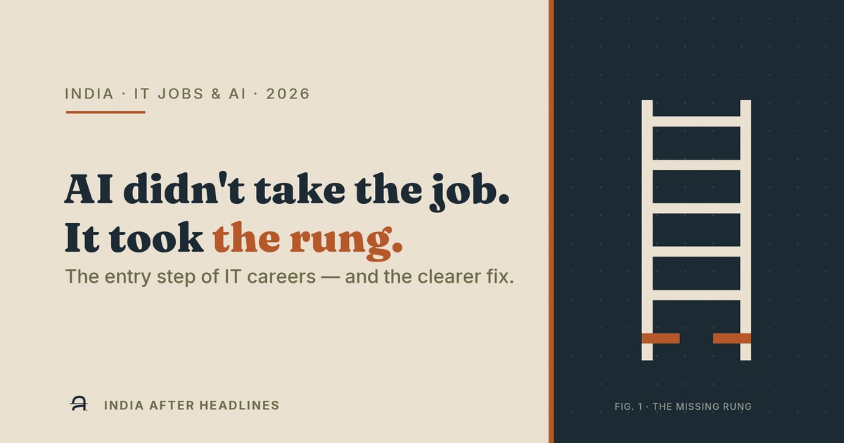 'AI didn't take the job' beside an empty tower — AI removing the entry rung of India's IT career ladder in 2026.